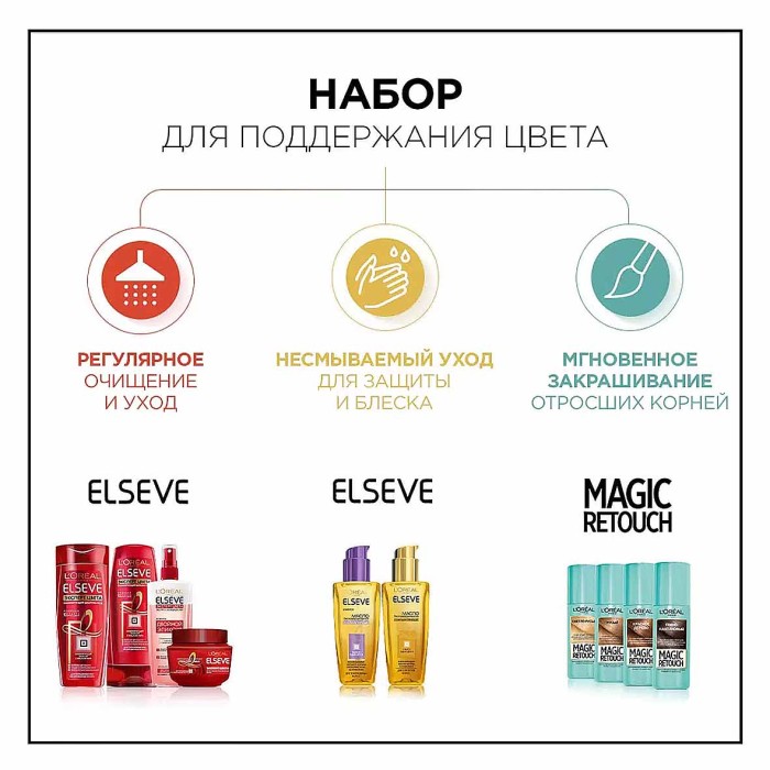 Краска для волос Loreal Casting creme gloss 500 Светлый каштан к/у