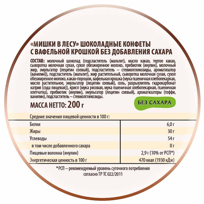 Конфеты Победа Мишка в лесу 200гр м/у