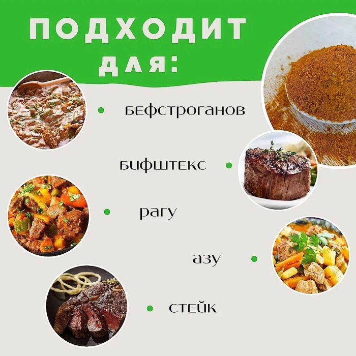 Приправа Приправыч для говядины 15гр м/у