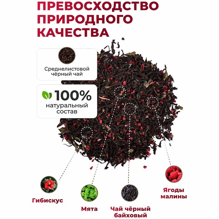 Чай черный Предгорья Белухи байховый с малиной и мятой 12*2.5гр к/у