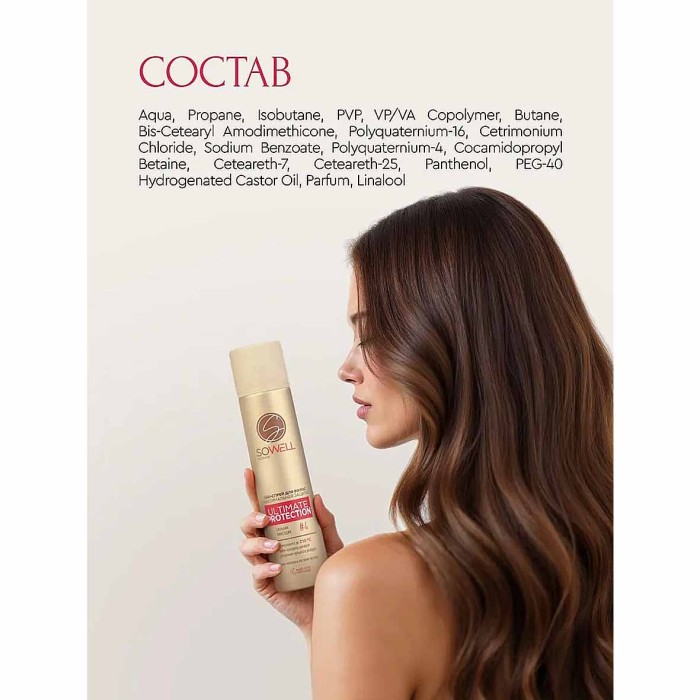 Лак-спрей для волос Арнест SoWell Ultimate Protection Идеальная укладка 300мл пэт