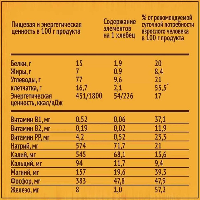 Хлебцы Щедрые 5 злаков с семенами льна 200гр м/у