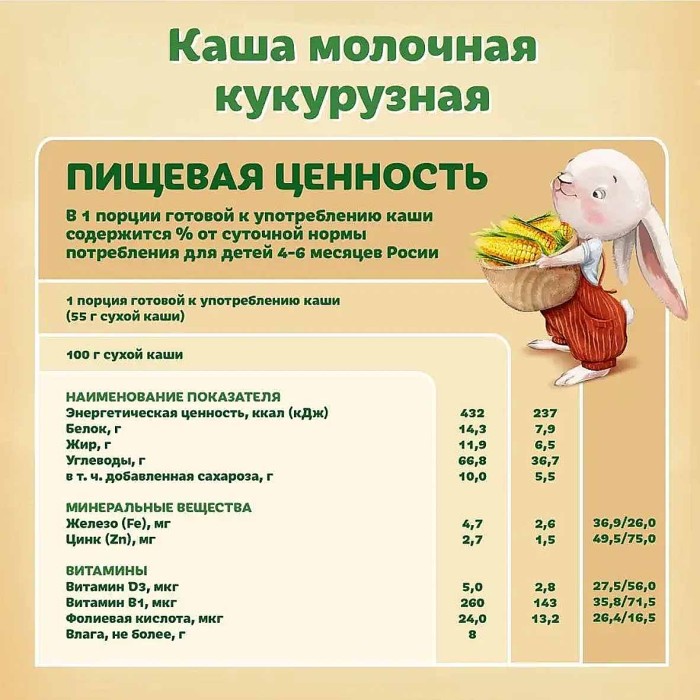 Каша Bebelac кукурузная молочная с 5мес 200гр д/п