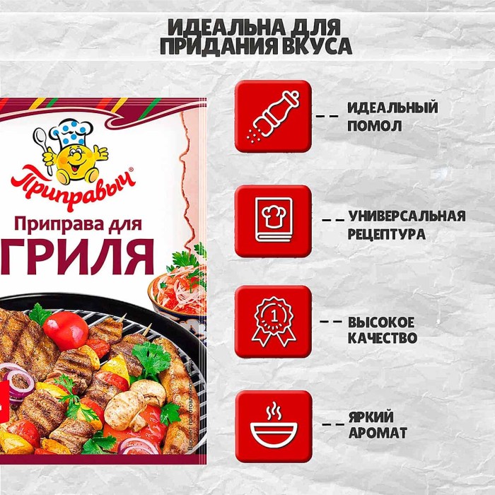 Приправа Приправыч для гриля 15гр м/у