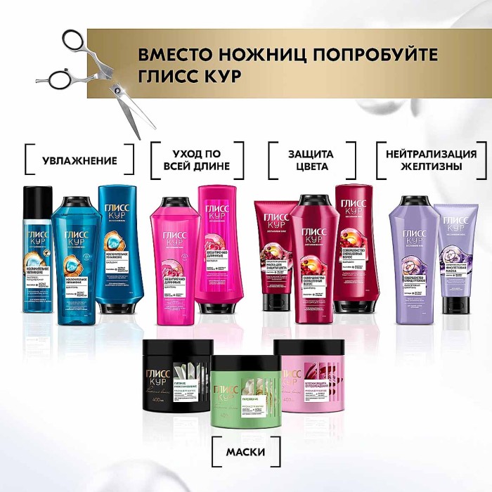 Бальзам для волос Gliss Kur Безупречно длинные 200мл пэт