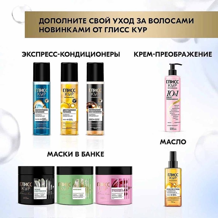 Бальзам для волос Gliss Kur Безупречно длинные 200мл пэт