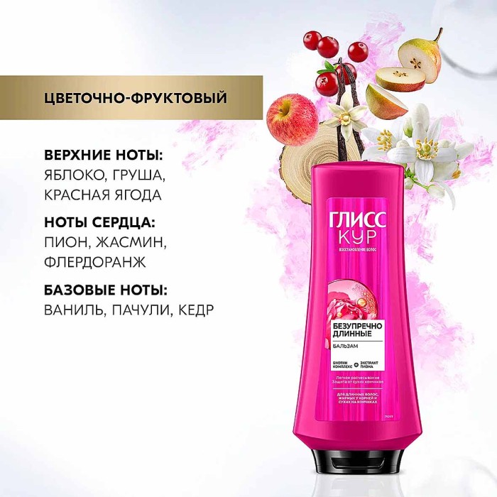 Бальзам для волос Gliss Kur Безупречно длинные 200мл пэт