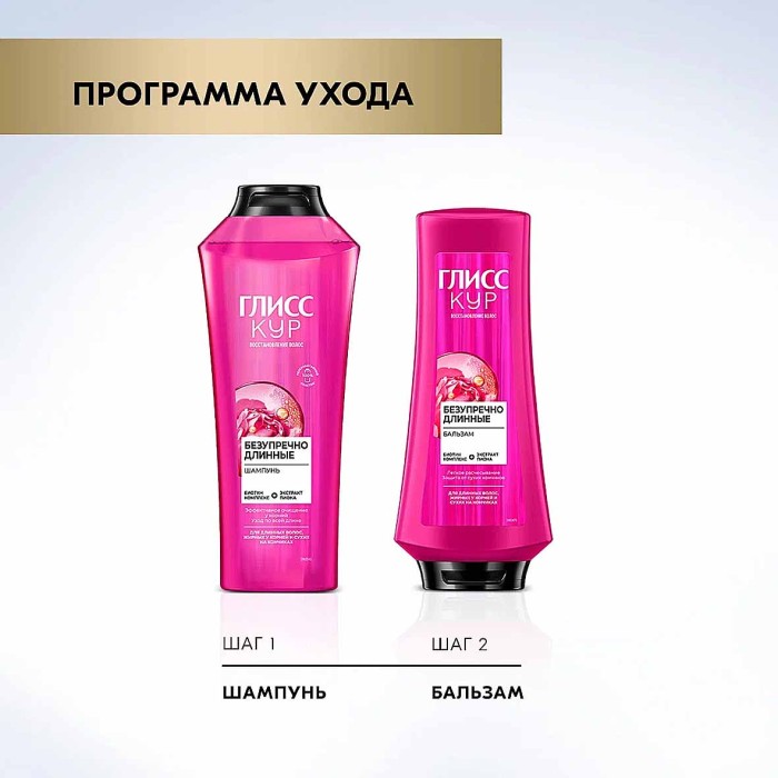 Бальзам для волос Gliss Kur Безупречно длинные 200мл пэт
