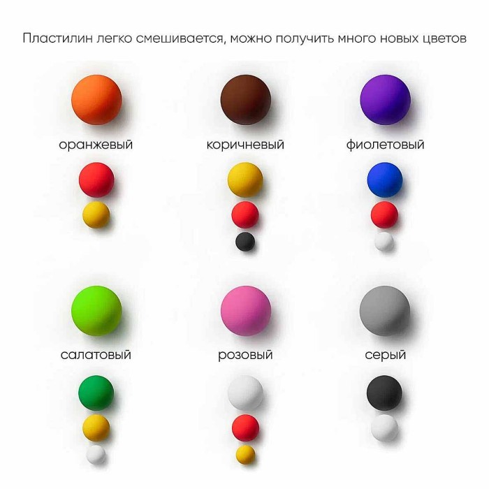 Пластилин Гамма Классический 6цв 120гр арт281030 к/у