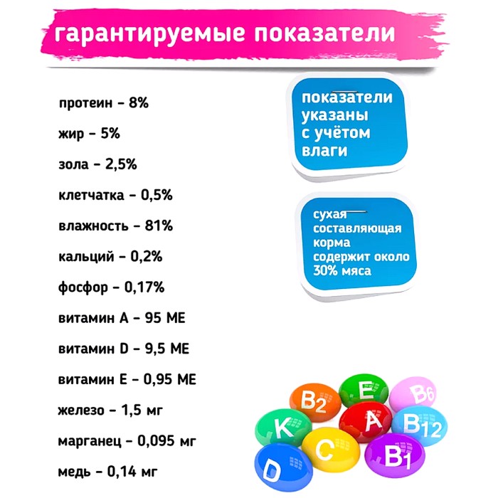 Корм для щенков Probalance Imunno Protection 85гр пауч