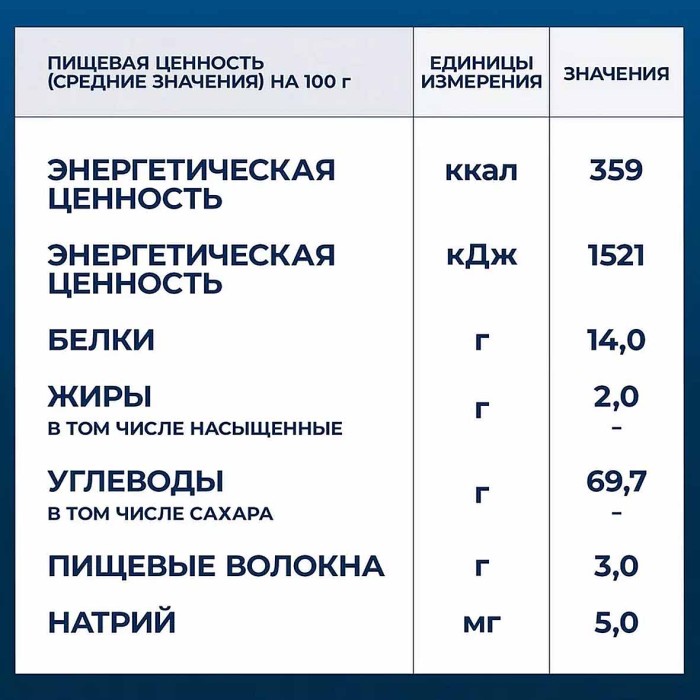 Макароны Barilla Girandole 450гр к/у