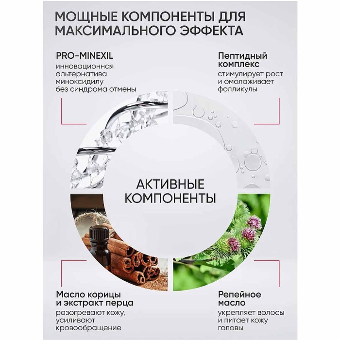 Маска-интенсив для волос Pro Minexil с разогревающим эффектом 200мл пэт