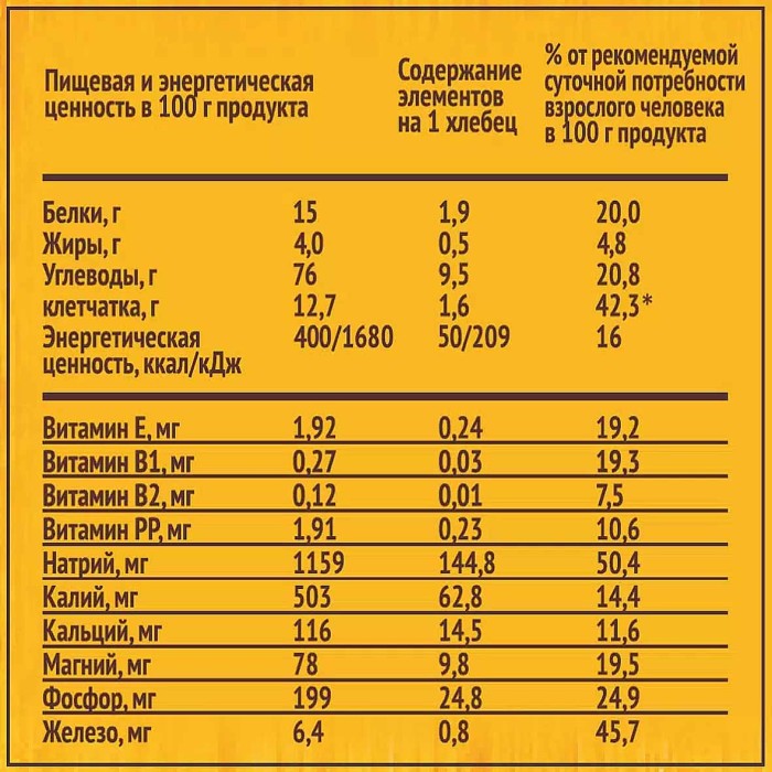 Хлебцы Щедрые ржано-пшеничные с укропом и чесноком 200гр м/у