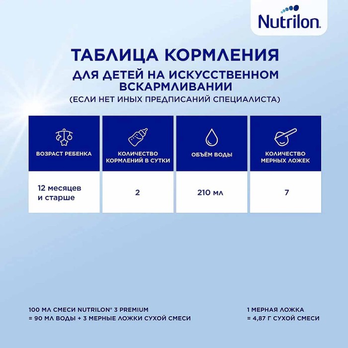 Молочко детское Nutrilon Junior 3 с 12мес 1200гр к/у