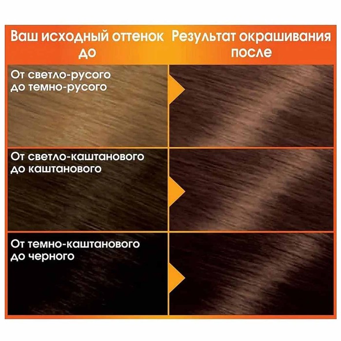 Краска для волос Garnier Color Naturals 6.25 Шоколад к/у