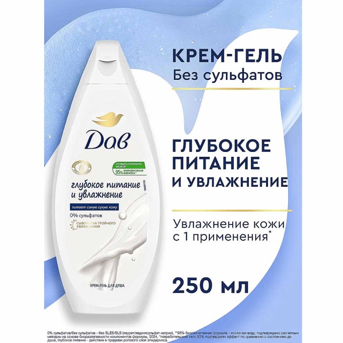 Гель для душа Dove Глубокое питание 250мл пэт