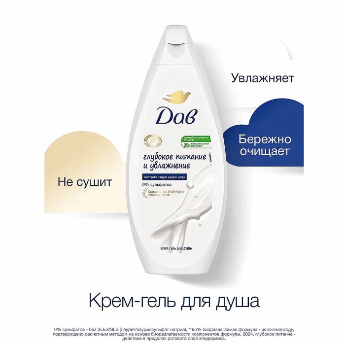 Гель для душа Dove Глубокое питание 250мл пэт