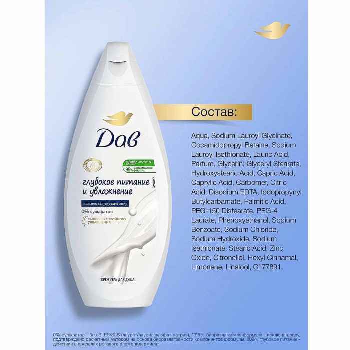 Гель для душа Dove Глубокое питание 250мл пэт