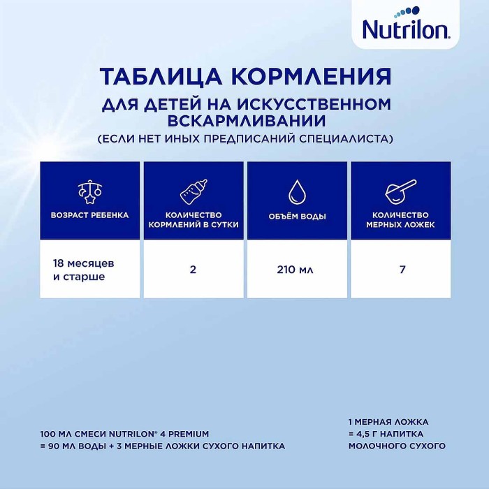 Молочко детское Nutrilon Junior 4 с 18мес 1200гр к/у