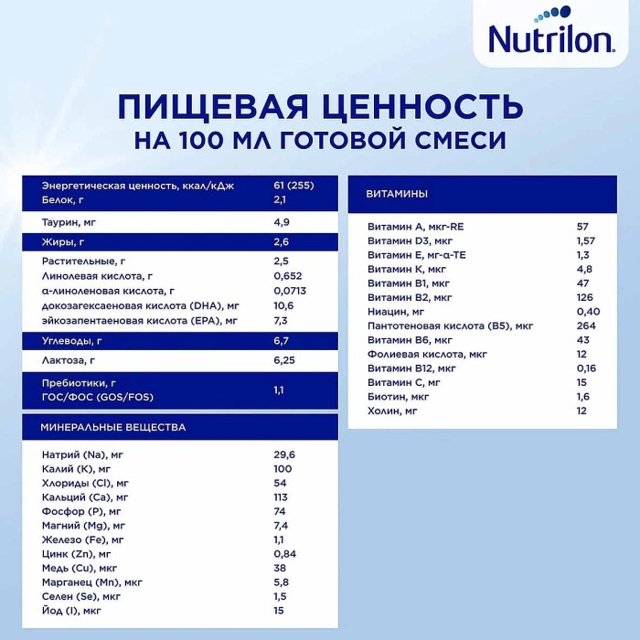Молочко детское Nutrilon Junior 4 с 18мес 1200гр к/у