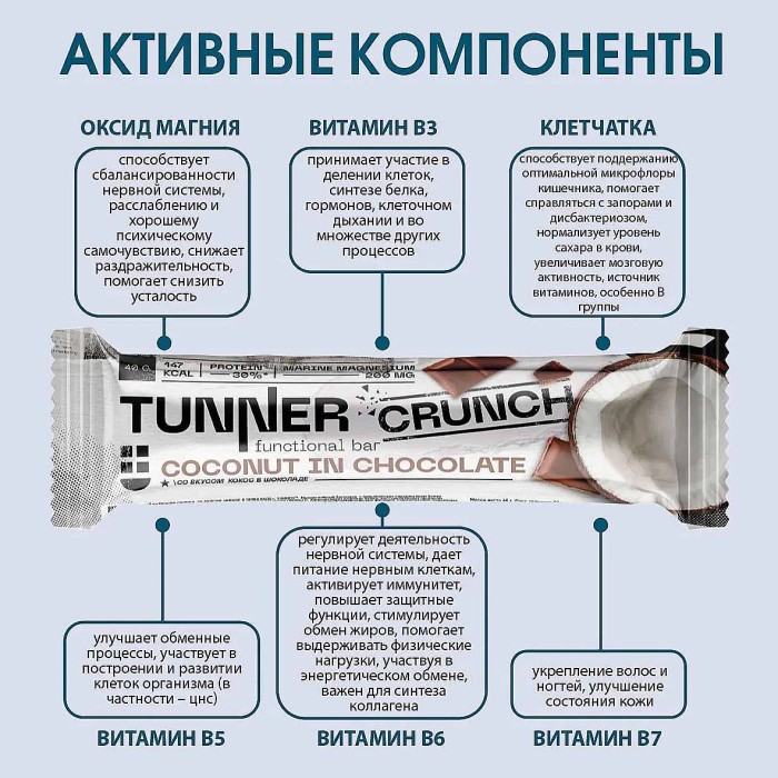 Батончик функциональный Tunner Crunch Кокос в темном шоколаде 40гр