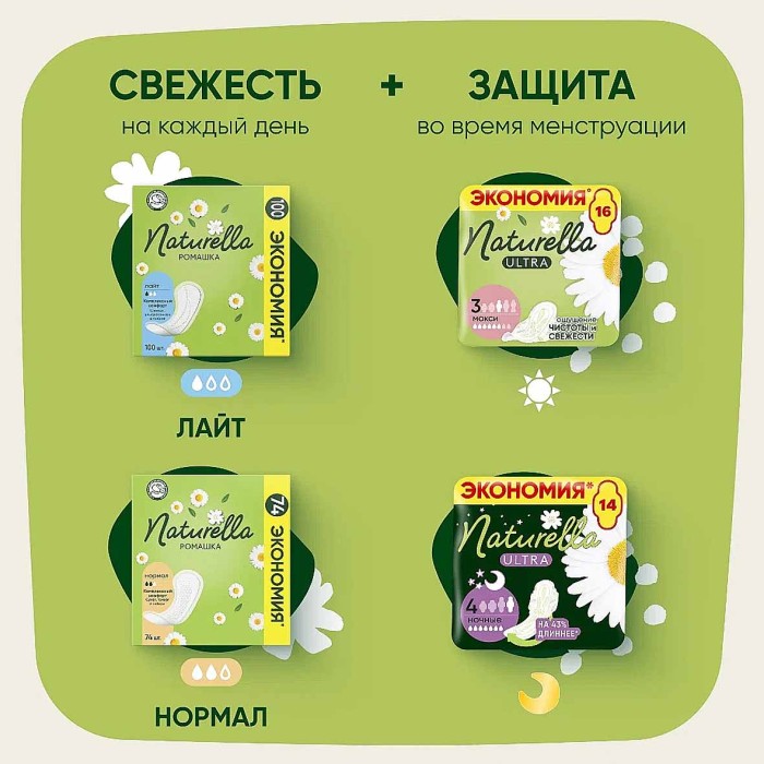 Прокладки ежедневные Naturella Camomile Light Trio 52шт к/у