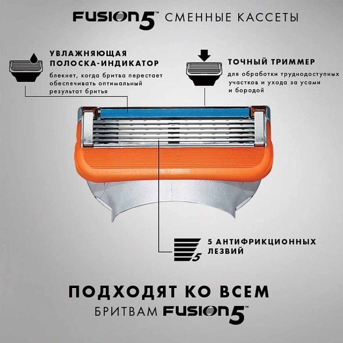 Кассеты сменные Gillette Fusion 8шт к/у