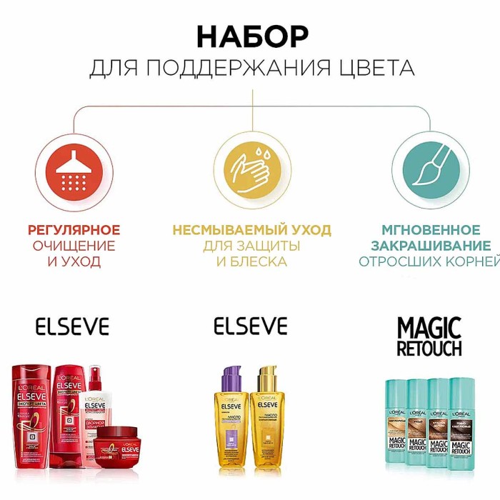 Краска для волос Loreal Casting creme gloss 613 Морозный гляссе к/у