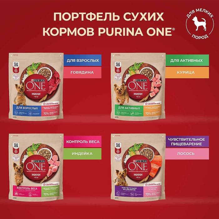 Корм для собак Purina One мини индейка-рис 1,5 кг м/у