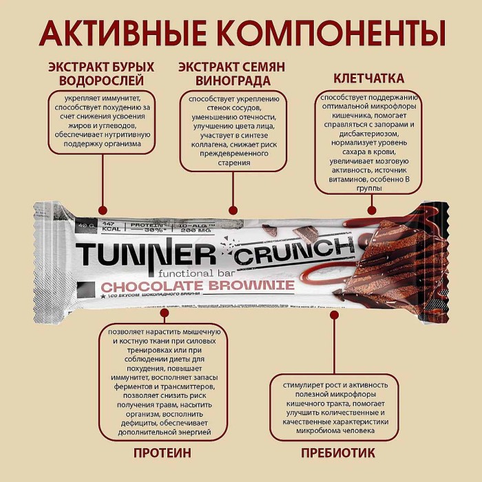 Батончик функциональный Tunner Crunch Шоколапдный брауни 40гр