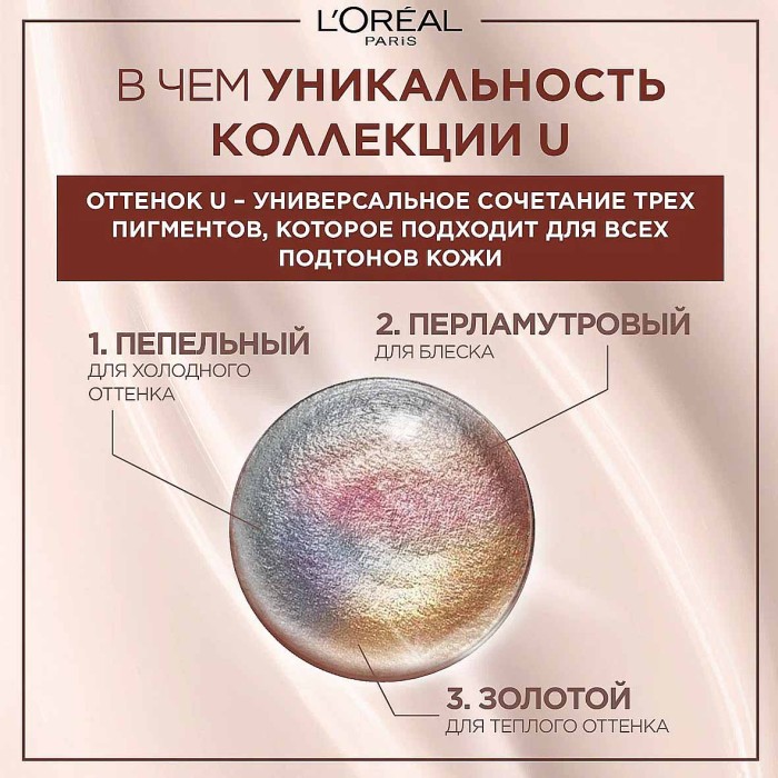 Краска для волос Loreal Exellence 2U Темно-каштановый к/у