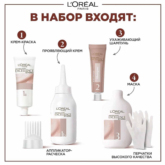 Краска для волос Loreal Exellence 2U Темно-каштановый к/у