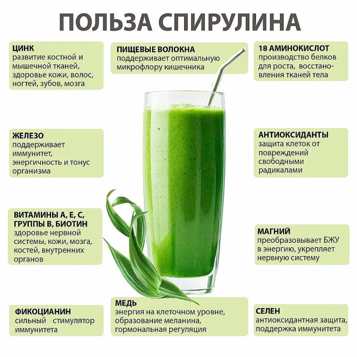 Батончик функциональный Tunner  SuperFood Bar Фисташка и пломбир 50гр