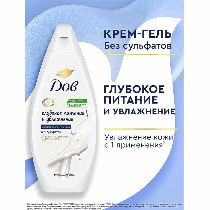 Гель для душа Dove Глубокое питание 500мл пэт