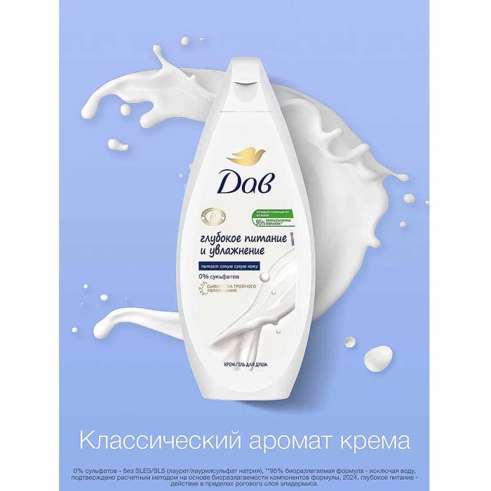 Гель для душа Dove Глубокое питание 500мл пэт