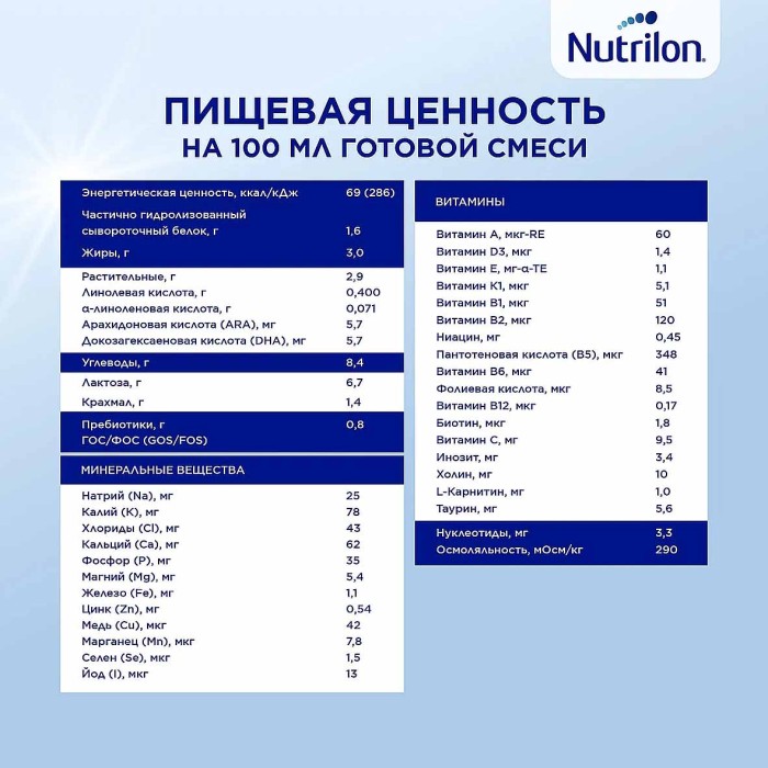 Смесь Nutrilon 2 молочная гипоалергенный с 6мес 400гр ж/б