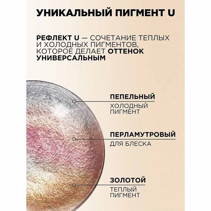 Краска для волос Loreal Exellence 7U Русый к/у