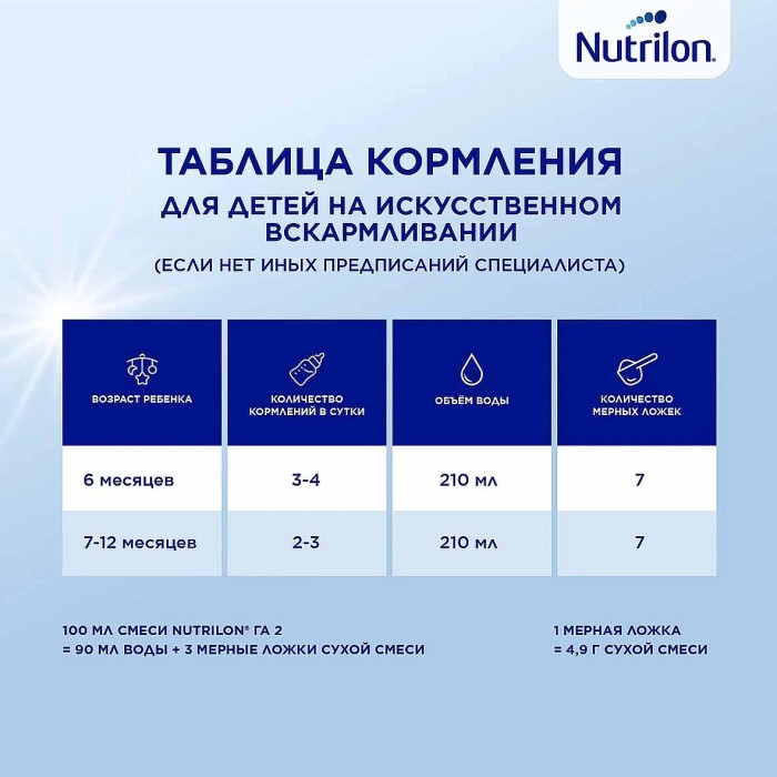 Смесь Nutrilon 2 молочная гипоалергенный с 6мес 800гр ж/б
