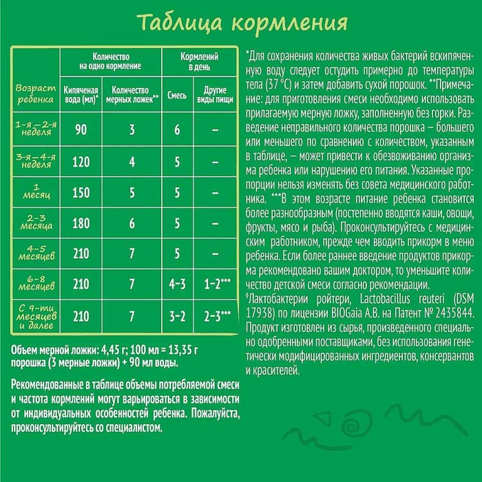Смесь Nestogen 1 молочная с рождения 300гр пэт