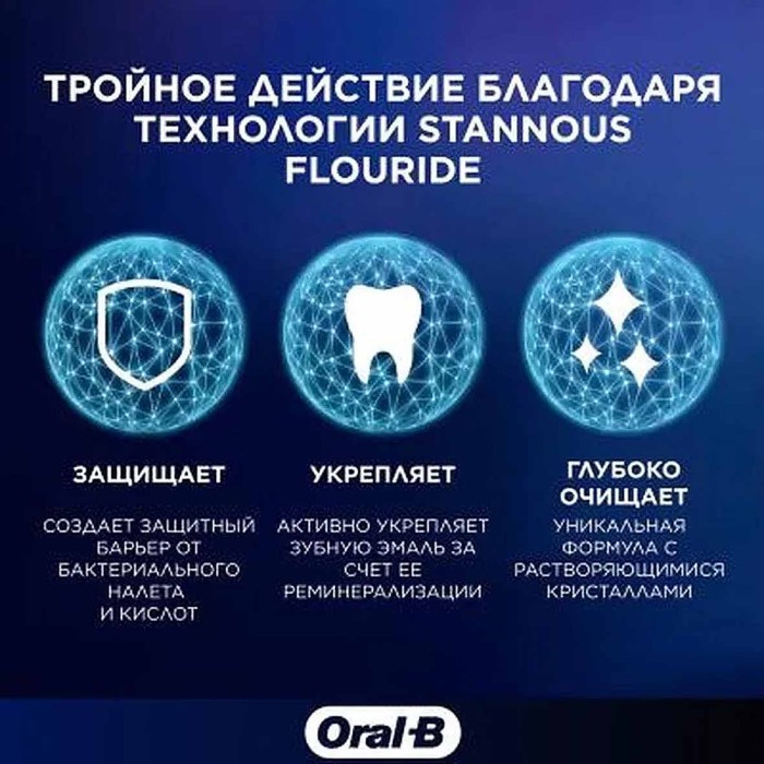Паста зубная Oral-B  Pro-Expert Профессиональная защита 75мл к/у