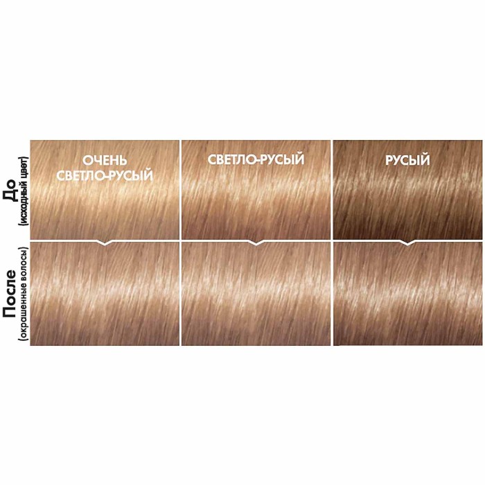 Краска для волос Loreal Casting creme gloss 910 Очень светлый русый пепел к/у