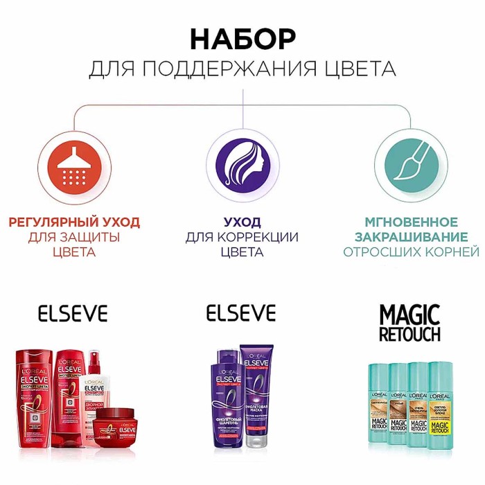 Краска для волос Loreal Casting creme gloss 910 Очень светлый русый пепел к/у
