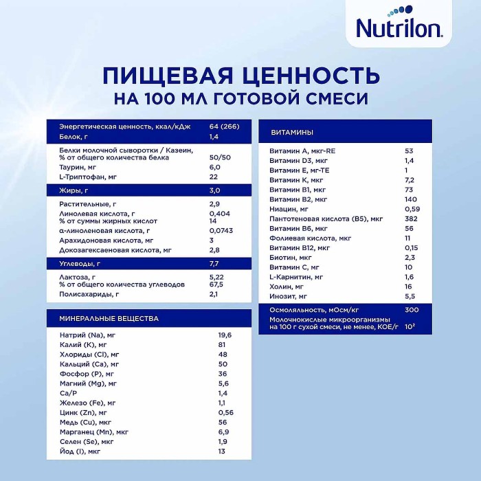 Смесь Nutrilon 2 кисломолочная с 6мес 350гр к/у