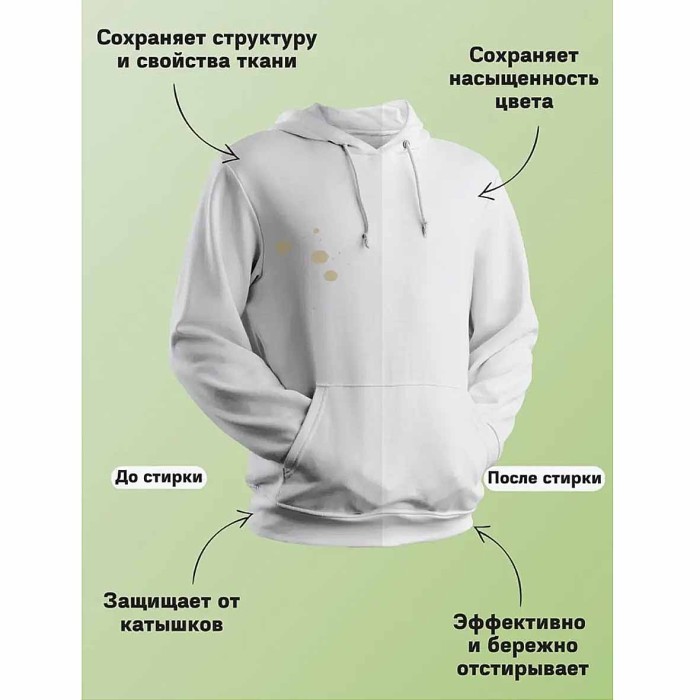 Средство для стирки ANT Универсальное 2л пэт