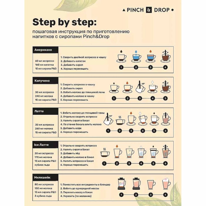 Сироп Pinch&Drop Шоколад 1л ст/б