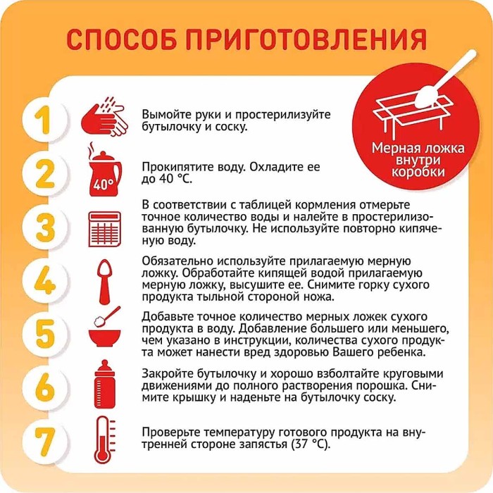 Смесь Малютка Комфорт молочная с 0-12мес 350гр к/у