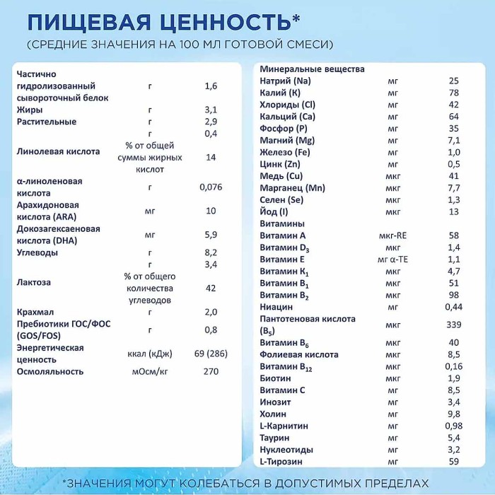Смесь Nutrilon 2 Комфорт молочная с 6мес 400гр ж/б