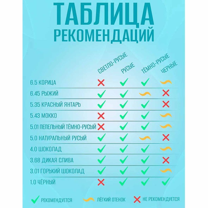 Бальзам оттеночный Тоника Красный янтарь 5.35 150мл пэт