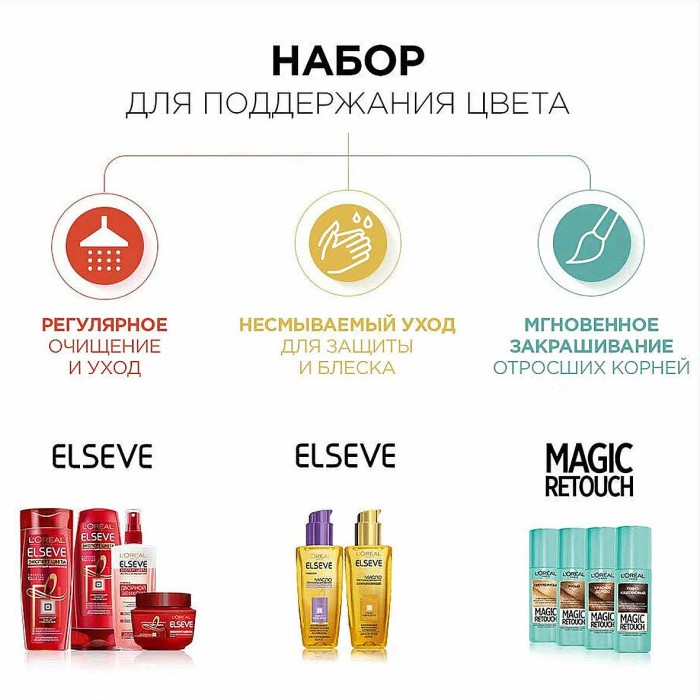 Краска для волос Loreal Exellence 4.3 Золотой каштан к/у