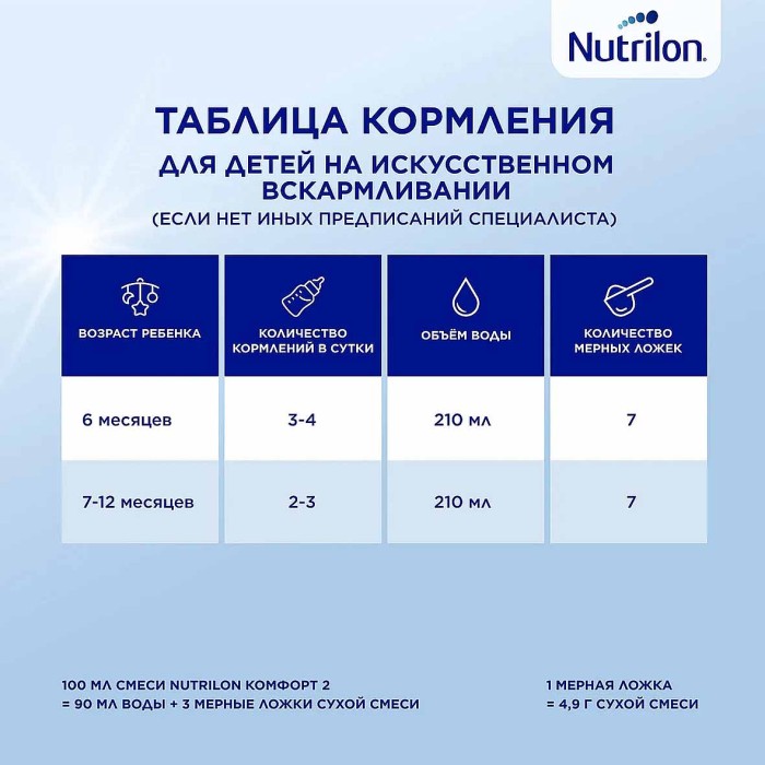 Смесь Nutrilon 2 Комфорт молочная с 6мес 800гр ж/б